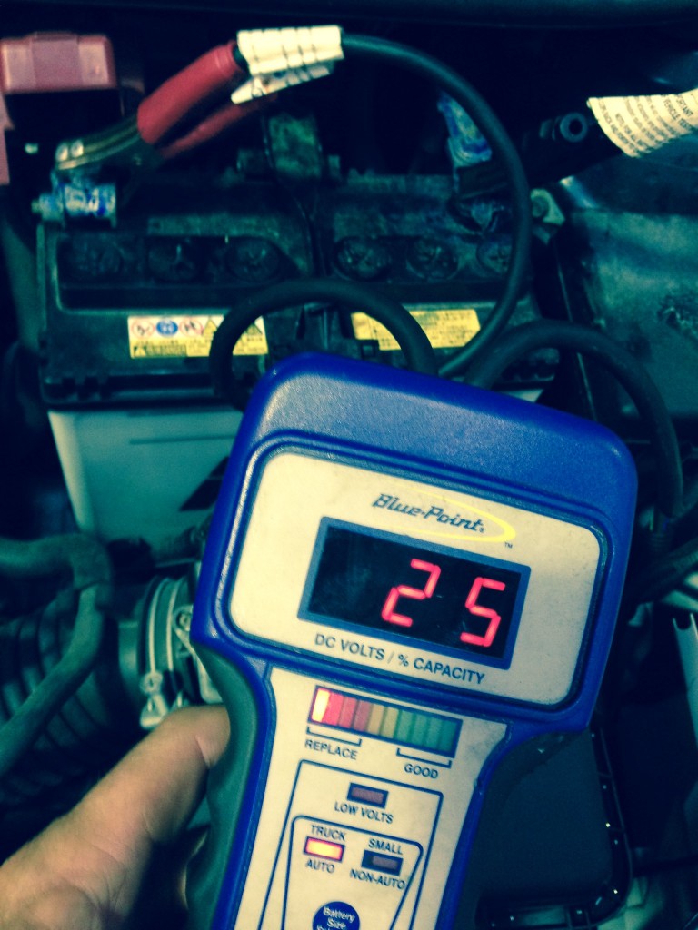 Breakdown assistance Connolly CMM Automotive